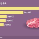(주)산양미트 이미지