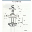 양양 선림원지 석등 이미지