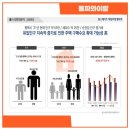 굿모닝라이프의원 이미지