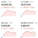 [글로벌뉴스] 12월23일(월) 이미지