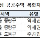 창2동 주민센터 이미지