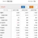 주식회사 제이콘텐트리