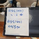 장안약국 | [서울] 장안동 직장인점심 장안동양평해장국 뚝배기양평해장국장안직영점 후기