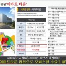 이노타워 이미지