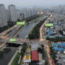 신천동로 이미지