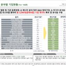 2024년 시민 융합 환경학교 제5강, 이성곤 한국에너지기술연구원 책임연구원 이미지