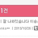 클래식 기타 (중급) 이미지
