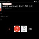 연세복사 이미지