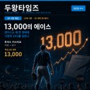 [두왕타임즈 2025-3] FA 결산 ③ 13,000의 에이스 루이스 카스티요 이미지