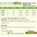 뷰캐슬편의점