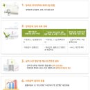 장애인활동지원센터 이미지