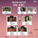 명사진관 이미지