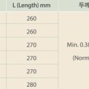 에스에스메디칼 이미지