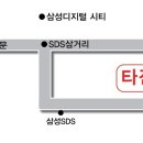 타잔101클라이밍 이미지