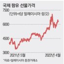 (주)에프엔지 이미지