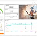 바하시스템 | RTX 3070에서 RTX 5070 업그레이드 체감 후기 ( FHD )