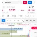 대원에너지(주) 이미지
