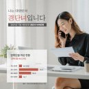춘천아모레