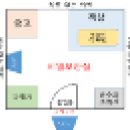 부일금고가구 | 혁신도시 관공서·공공기관 인테리어 _한국가스공사 자회사 사무실 인테리어 현장방문