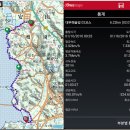 대부해솔길 7-1코스 이미지