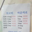 향남연세소아청소년과의원 네이버블로그