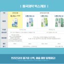 동국제약 캐니벅스 해충방지스프레이, 매일 산책하는 강아지라 더 궁금했던 제품