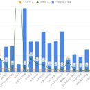 3883 팔도실비집 로고