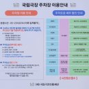 국립극장 해오름극장 리모델링 후 첫 이용&amp;라온누리 놀이방(6/11)