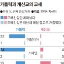 퓨리글로벌(주) 한국일보