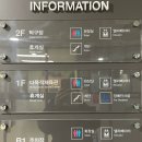 중계본동주민센터 탁구장(지하1층) | 수원 영통복합체육센터 배드민턴장·탁구장 방문 솔직후기｜주차·이용시간·요금 안내