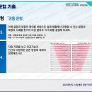 진로 진학 전문가 양성과정 이미지