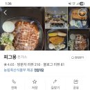 피그몽