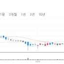 아이원텍