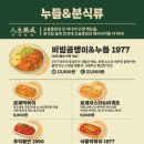 오늘통닭 - 마포구 새창로 52 | 오늘통닭