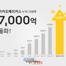 가치메이커스