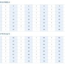대지인력개발 이미지