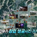 서민축산 - 천안시 서북구 성환12길 9 | 서민축산