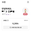 차란 중고 쇼핑 앱 소개, 구매/판매 후기(w/추천인 코드)