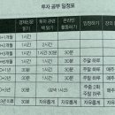 세명부동산중개사무소 이미지
