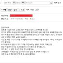 토지투자는 객관적으로 접근해야한다 이미지