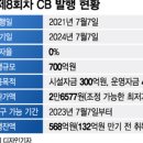 (주)제테마 이미지