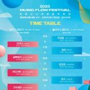 부평아트센터(아트센터로166) 이미지