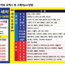스피드손세차 - 예산군 예산로 126 | 스피드손세차