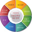 크리아트