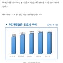 단아연한의원 이미지