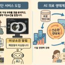 씨앤씨코퍼레이션 이미지