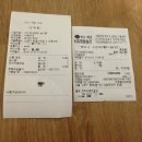 이주용안과의원 이미지