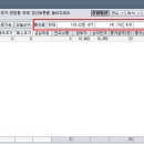남선사료 이미지