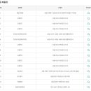 GS25 하이비젼 이미지