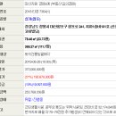 합포로-1 이미지